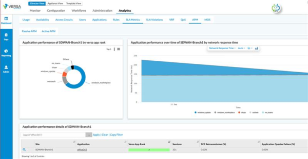 Picture5 - The Versa Networks Blog