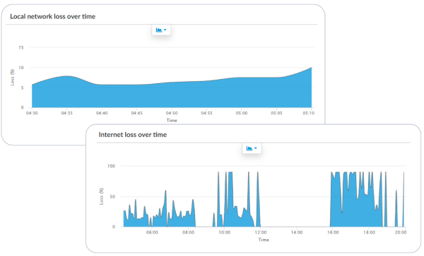 image-10 - The Versa Networks Blog