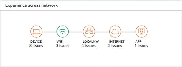 image-11 - The Versa Networks Blog