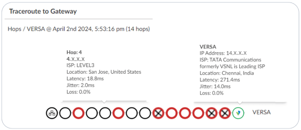 image-14 - The Versa Networks Blog