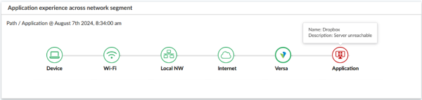 image-8 - The Versa Networks Blog
