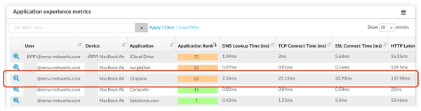 image-9 - The Versa Networks Blog
