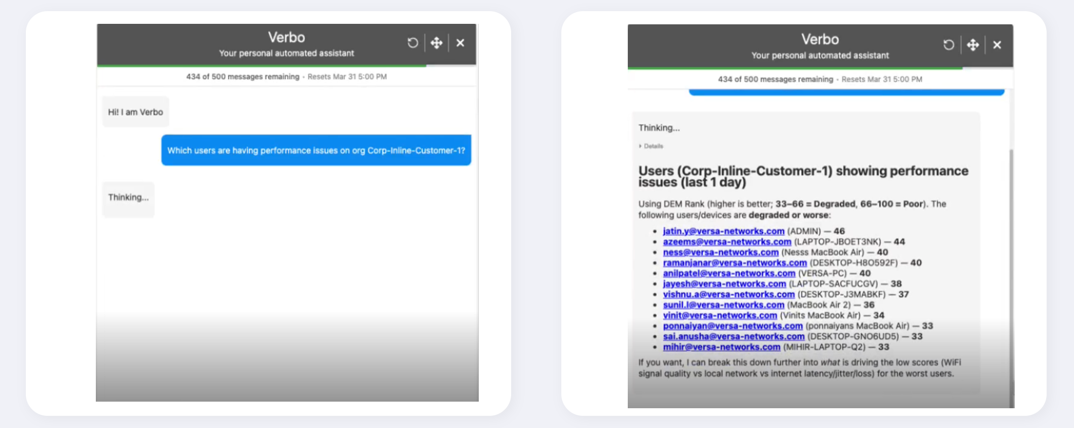 Side-by-side screenshots: left shows Verbo chat asking which users have performance issues; right shows a document titled 'Users (Corp-Inline-Customer-1) showing performance issues' with a list of user emails for Corp-Inline-Customer-1.