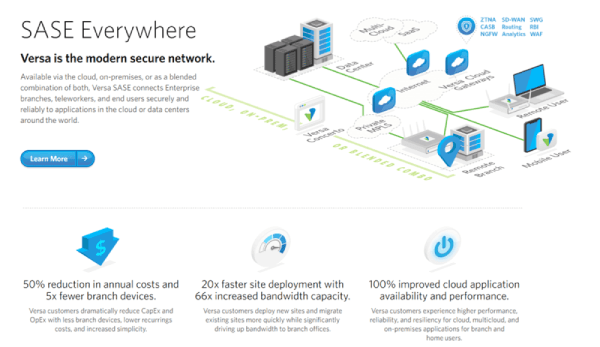 unified-sase-reduce-cost-time-of-deployment-and-operations - The Versa Networks Blog