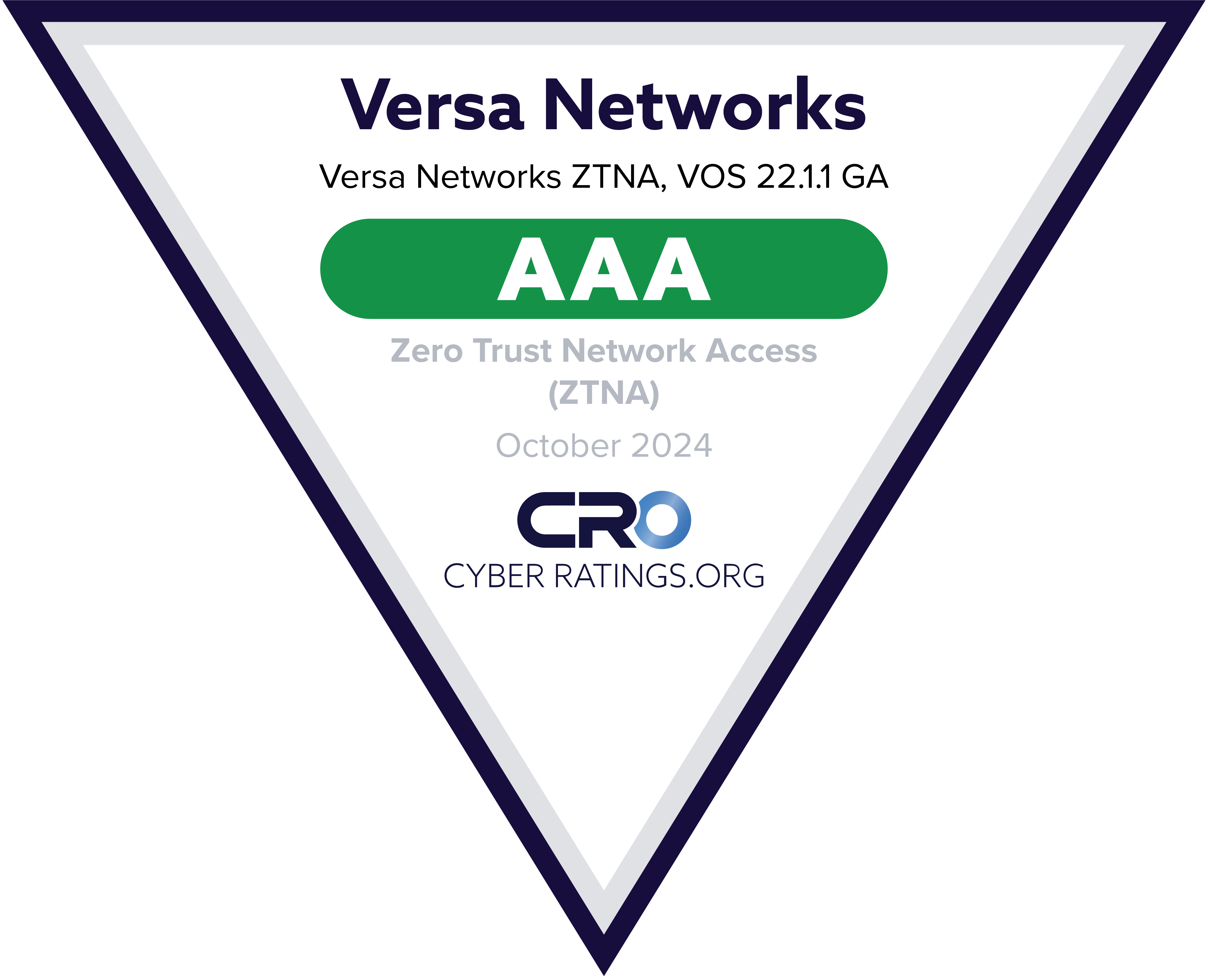 ztna Logo