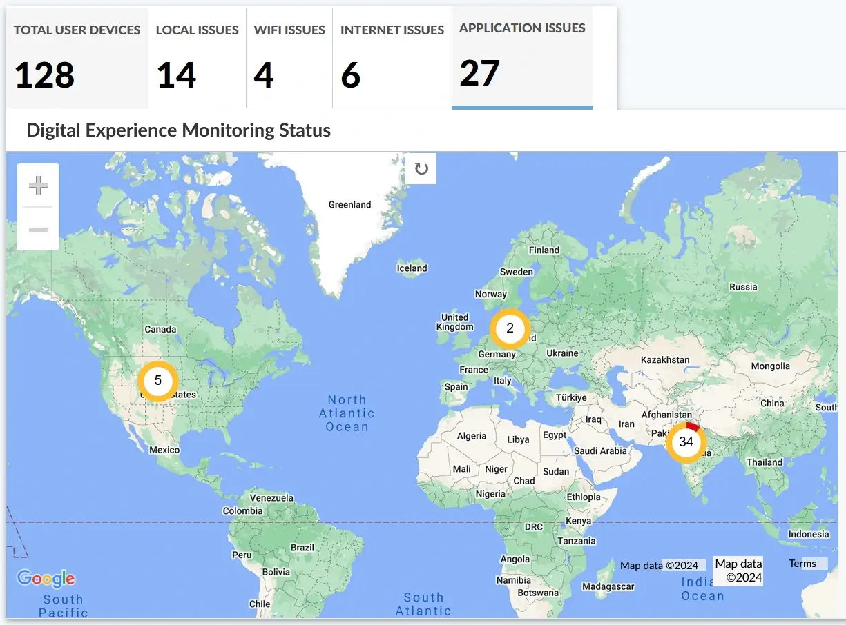 Gartner MC for SD-WAN