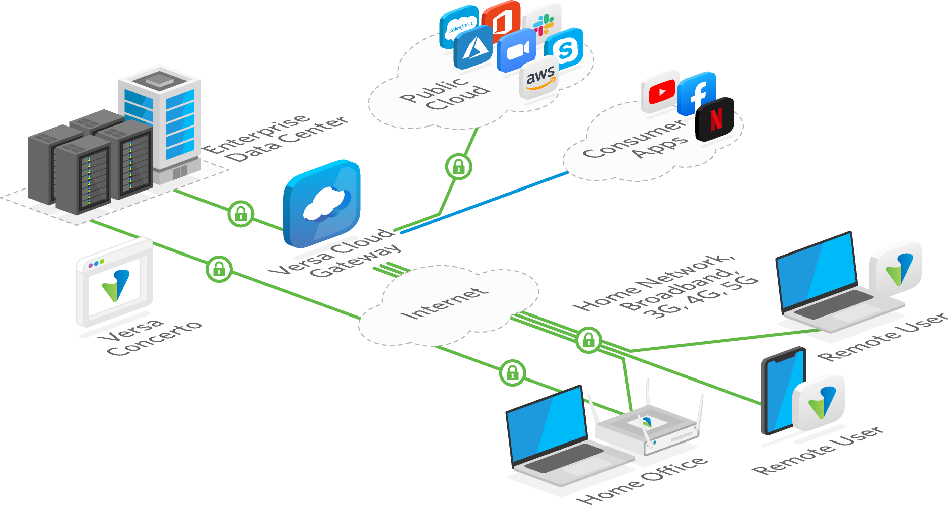 Illus work from home