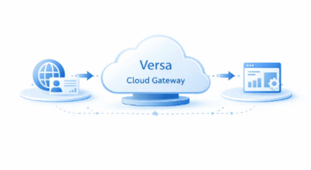 Modernize Secure Access