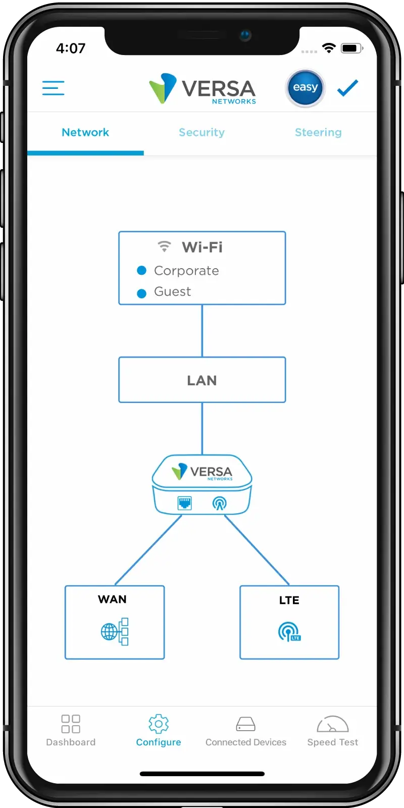 Configure Versa Titan